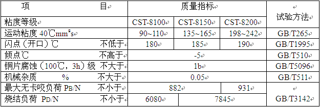 創(chuàng)圣 CST-100系列 冷擠壓成型油,套筒成型油 創(chuàng)圣 CST-100系列 冷擠壓成型油,套筒成型油