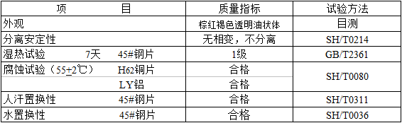 GR100 創(chuàng)圣 脫水防銹油(GR-100)
