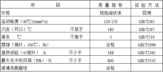 6號 創(chuàng)圣沖壓拉延油 SDR--6