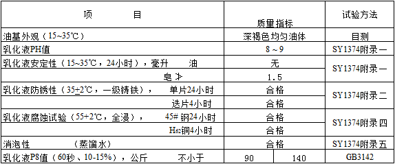 極壓乳化 創(chuàng)圣極壓乳化拉延油
