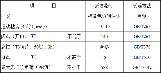 多切 創(chuàng)圣 多工位切削油 MC-12