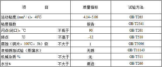 磨頭油 創(chuàng)圣 磨頭油(M-T5# )
