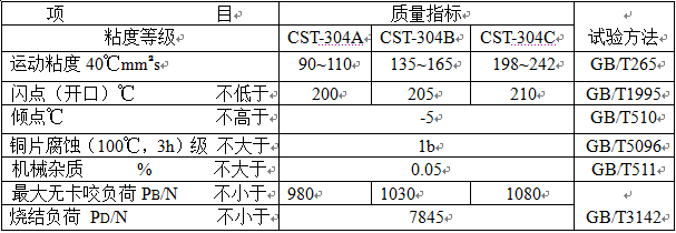 成型油 創(chuàng)圣 不銹鋼成型油 CST-304系列