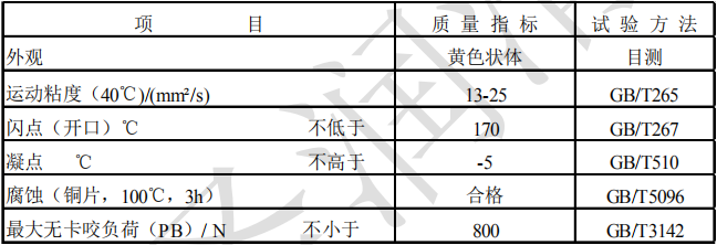 15-5 創(chuàng)圣 HD-15 高速沖剪油